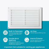 White Plastic Louvre Air Vent Cover – Adjustable Ventilation Grille with Flyscreen – Sizes 9"x3", 9"x6", 9"x9"