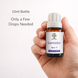 Neroli Diffuser Oil 10ml Citrus Blossom Fragrance Oil Secret of Vedas