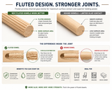 Wooden Dowel Pins Fluted Timber Dowels – Wood Joining Pegs for Furniture, Cabinet Making & DIY Woodworking – Multiple Sizes