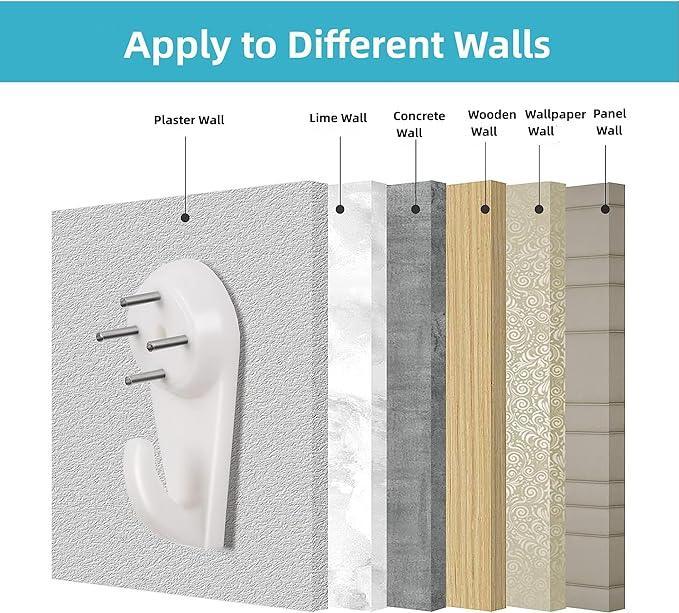 10 x 40mm Plastic Large Hard Wall Picture Hooks - White | Frame, Mirror, Photo Hanging - Sisi UK Ltd